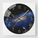 Recherche de galaxies horloges Toute personne