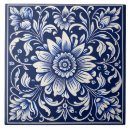 Search for mediterranean tiles Rustic