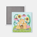 Recherche de ruches magnets Nature