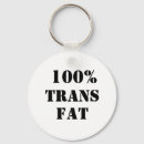 Search for ftm keychains Queer