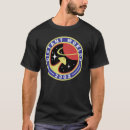 Recherche de éloigné tshirts Mondes
