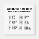 Recherche de l alphabet magnete Pour tous