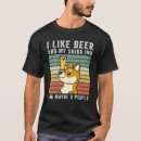 Search for inu tshirts Like