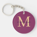 Search for name designs keychains Monogrammed