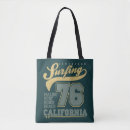 Search for longboard bags Surfing
