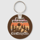 Search for mount washington keychains New hampshire