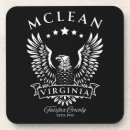 Recherche de aigle dessous de verres Amérique