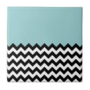 Search for black and white zigzag tiles Chevron pattern