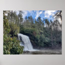Search for waterfall posters Cascade