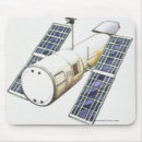 Search for satellite mousepads Telescope