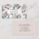 Recherche de fournisseurs cartes visite Customer