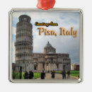 Search for italy ornaments Souvenir