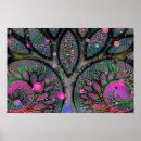 Recherche de arbre mandala posters Arbre de vie