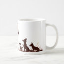 Search for petlover mugs Dogmom