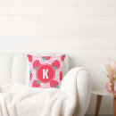 Recherche de motif fraise coussins Rose