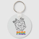 Search for dungeon keychains Dungeons and dragons