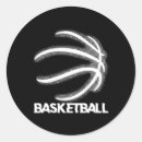 Search for dribble stickers Fan