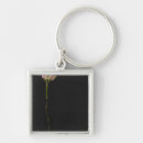 Search for three objects keychains Nobody