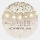 Search for twinkle lights stickers Country