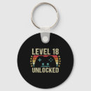 Search for old coin keychains Hipster