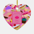 Search for cupcakes ornaments Pink