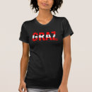 Search for vienna clothing Graz