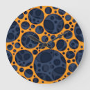 Search for lava clocks Abstract