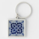 Search for ceramic tile keychains Azulejo