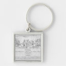 Search for audience keychains Performance