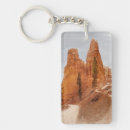Search for bryce keychains Usa