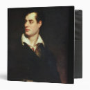 Search for canvas binders Portrait