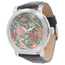 Recherche de célèbre montres Peinture
