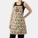 Search for atomic aprons Pattern