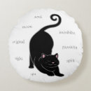 Recherche de tapis coussins Animal