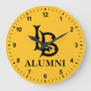 Search for alumni posters West coast