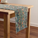 Search for william morris table runners Birds