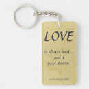 Search for best dentist keychains Doctor
