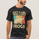 Recherche de frog tshirts Meilleur