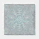 Search for gray pattern magnets White