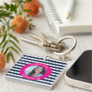 Search for unique funny keychains Cute