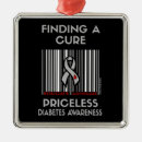 Search for diabetic ornaments Awareness