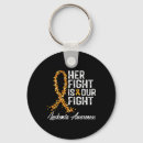 Search for multiple sclerosis support keychains Breast cancer