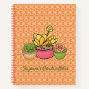 Recherche de pointille carnets Succulent