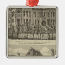 Search for kansas ornaments View