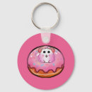 Search for pink frosting keychains Cute