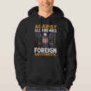 Search for foreign clothing Against