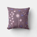 Recherche de joli papillon coussins Violet