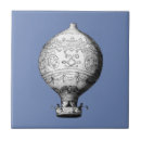 Recherche de montgolfière carreaux Vintage