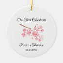 Search for blossoms ornaments Cherry blossom