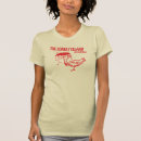 Recherche de vidéos musicales tshirts Évènements mémorables